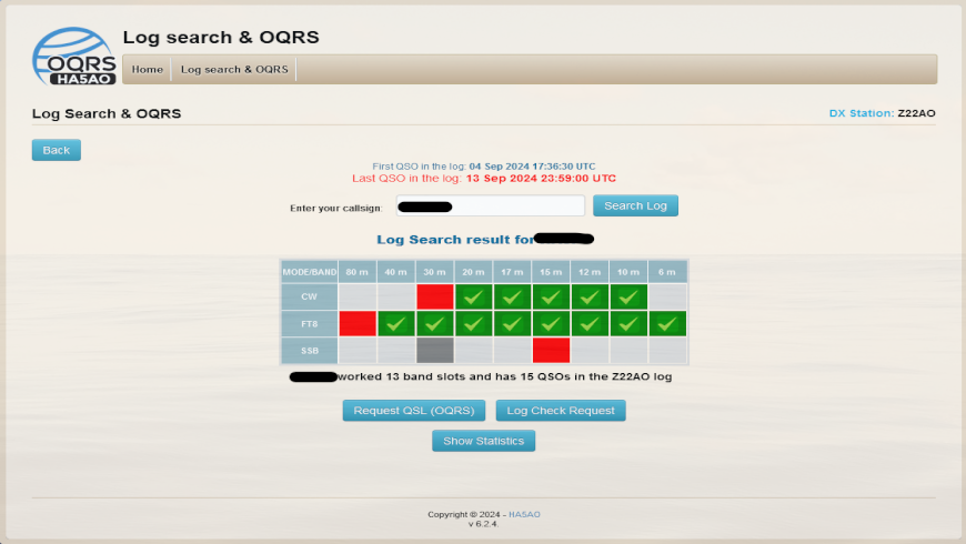 Africa Tour QSOs LotW upload